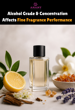 Fine Fragrance Performance